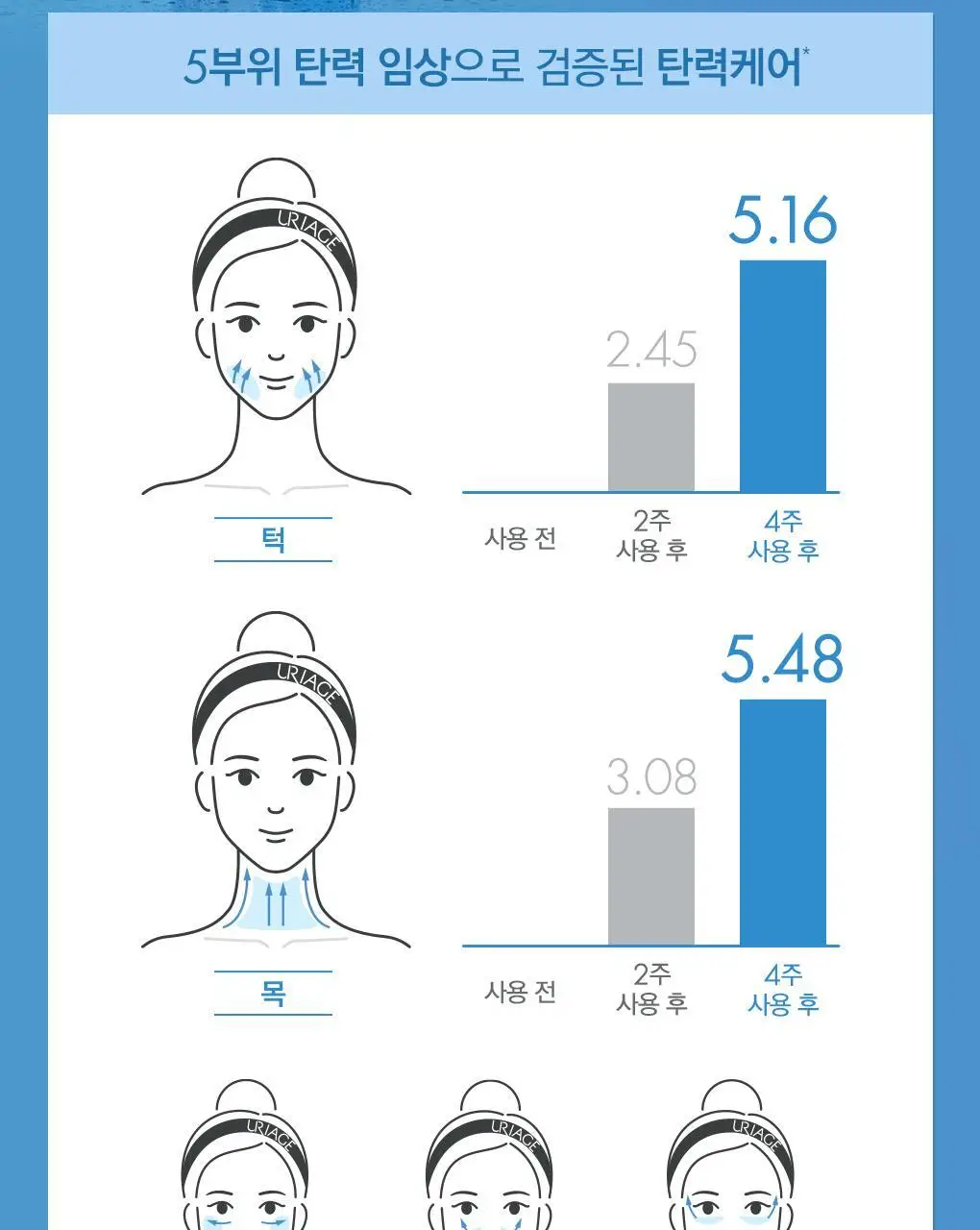 [수분탄력에센스] 유리아쥬 글로우업 오 에센스 100ml 상세페이지 7